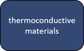application-thermoconductive